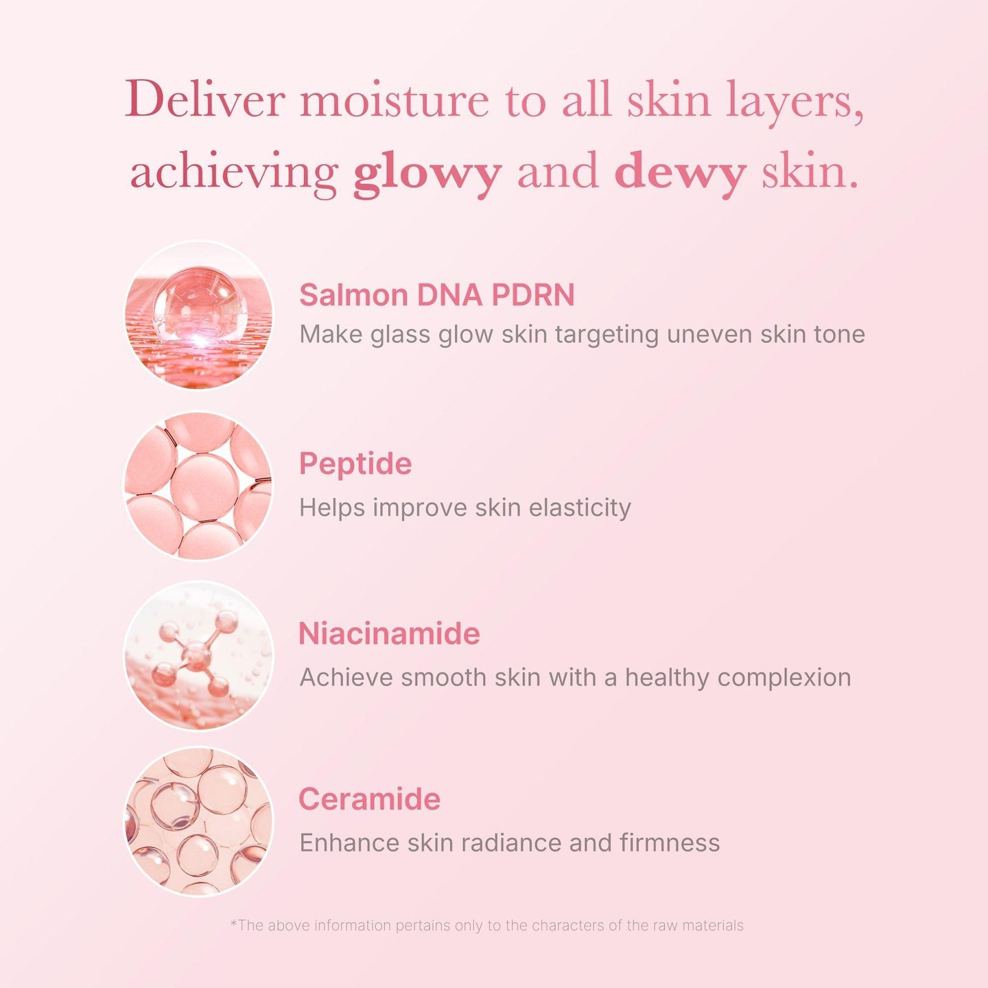 Тонер PDRN Pink Niacinamide Milky — фото 4