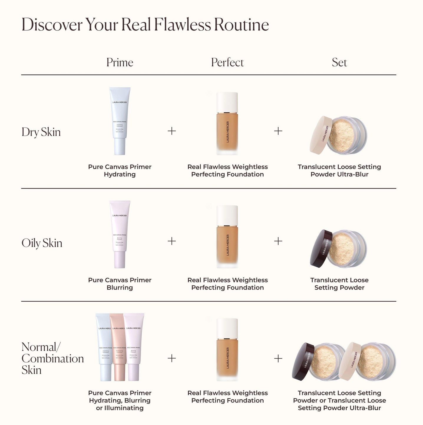 Невесомый водостойкий тональный крем Real Flawless — фото 9