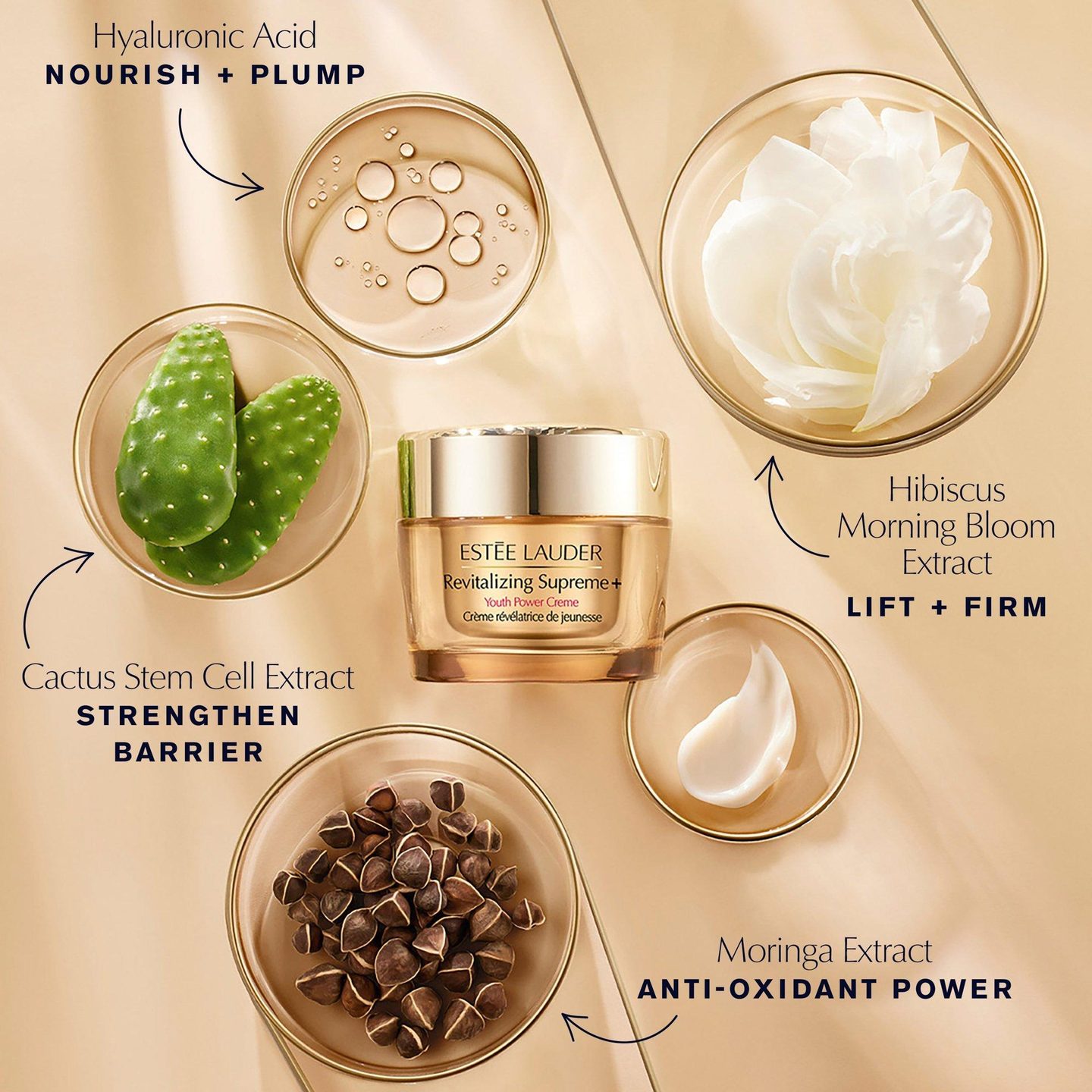 Крем для лица Revitalizing Supreme+ Youth Power — фото 4