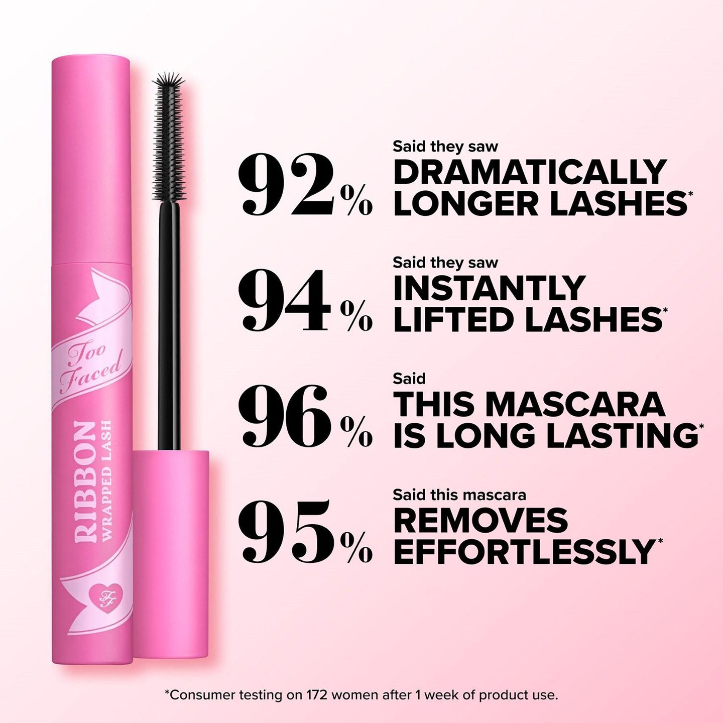 Тубная тушь для ресниц Ribbon Wrapped Lash Extreme Length — фото 6