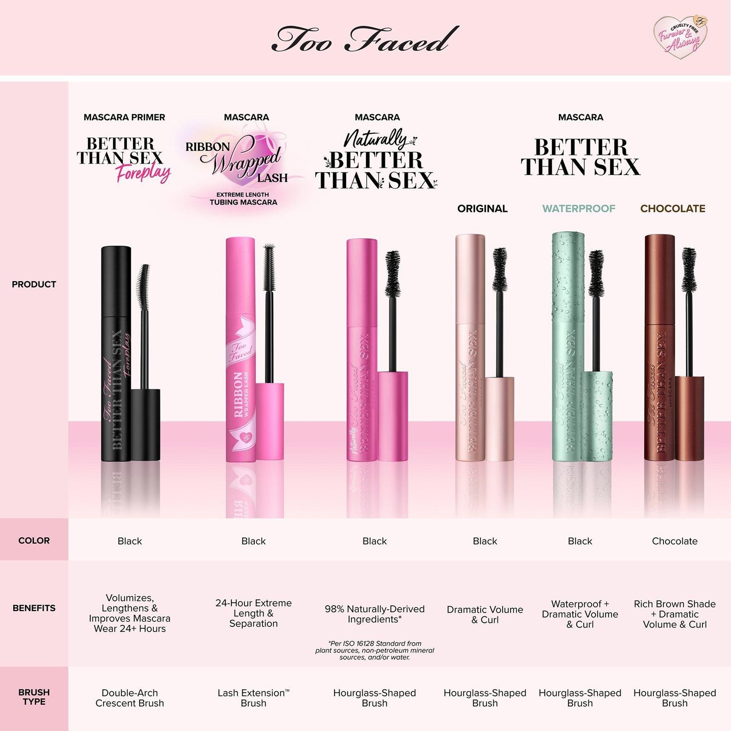 Тубная тушь для ресниц Ribbon Wrapped Lash Extreme Length — фото 9