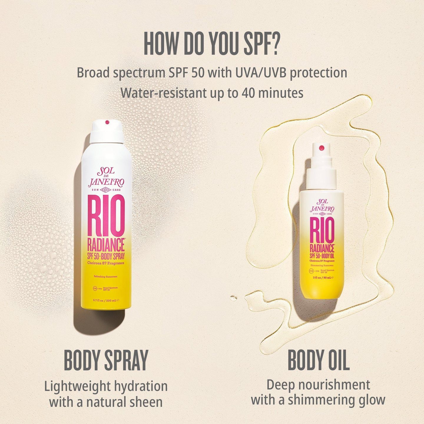 Масло для тела Rio Radiance SPF 50 — фото 8