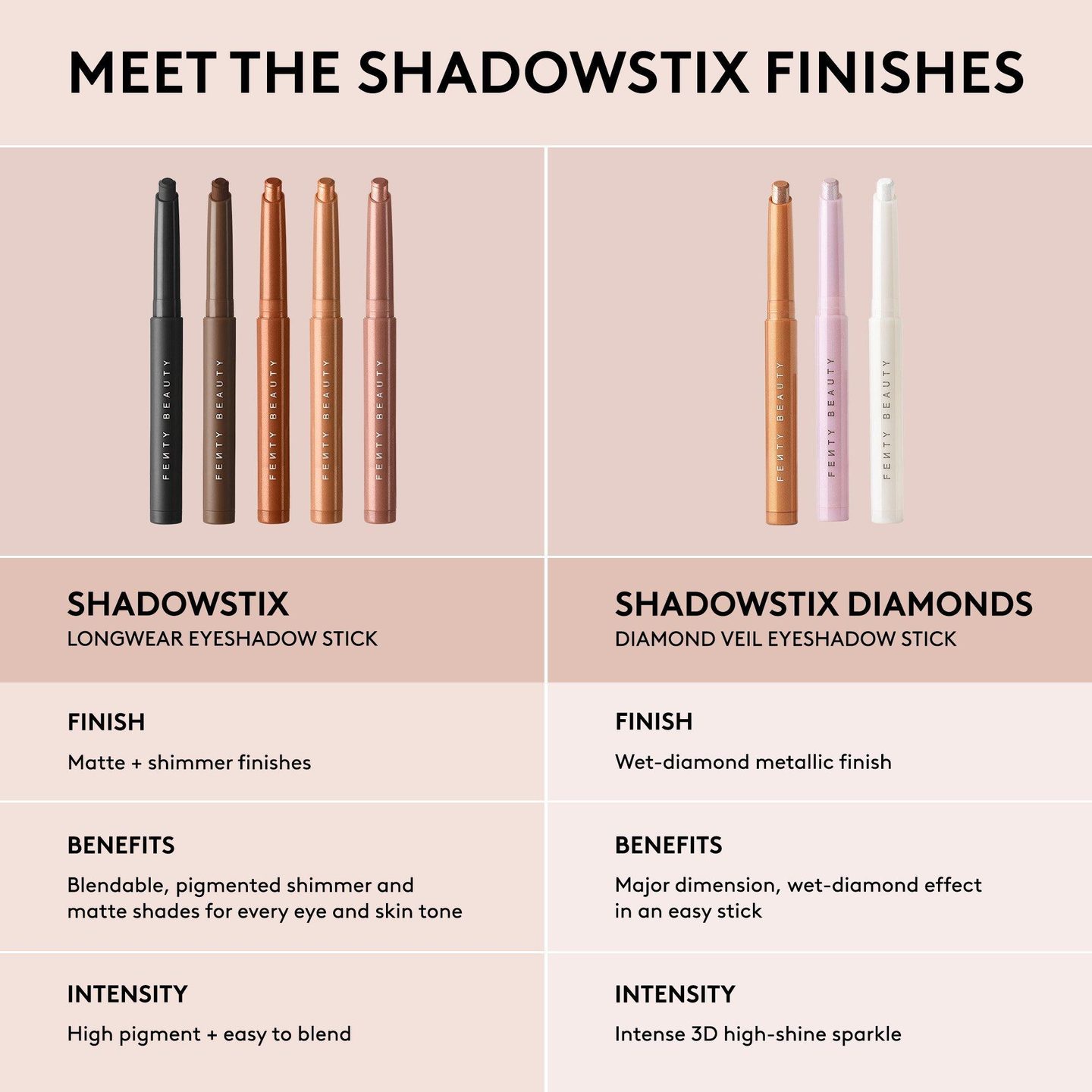 Тени для век Shadowstix Diamonds Diamond Veil — фото 8
