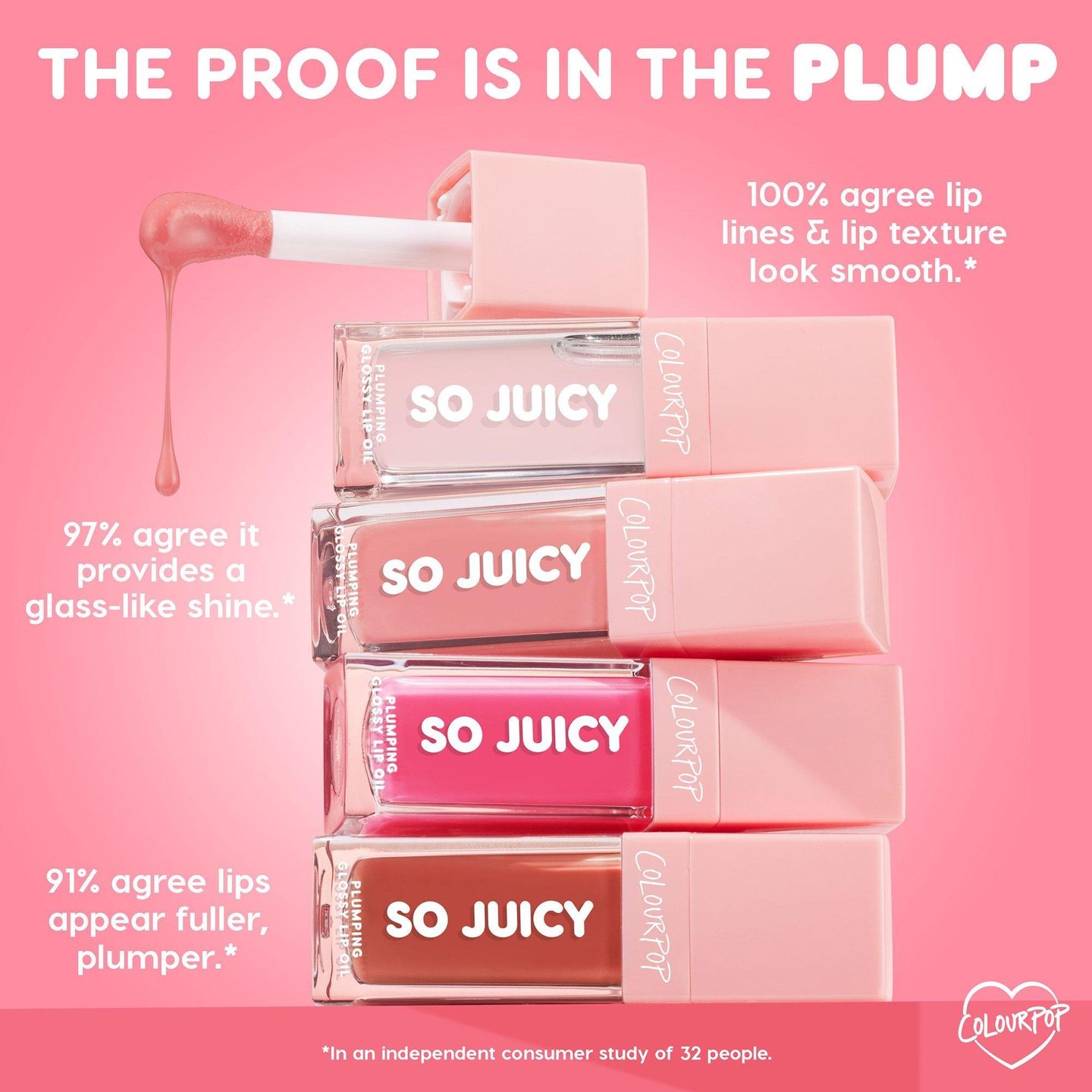 Гладкое масло для губ So Juicy Plumping Glossy Lip Oil — фото 8