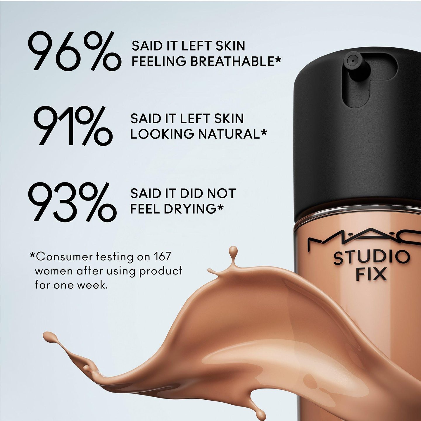 Матирующий тональный крем Studio Fix Fluid SPF15 24HR + контроль масла — фото 7