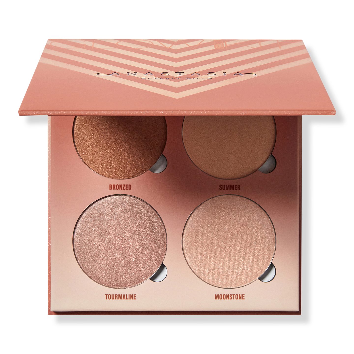 Палетка хайлайтеров Sun Dipped Glow Kit — фото 2