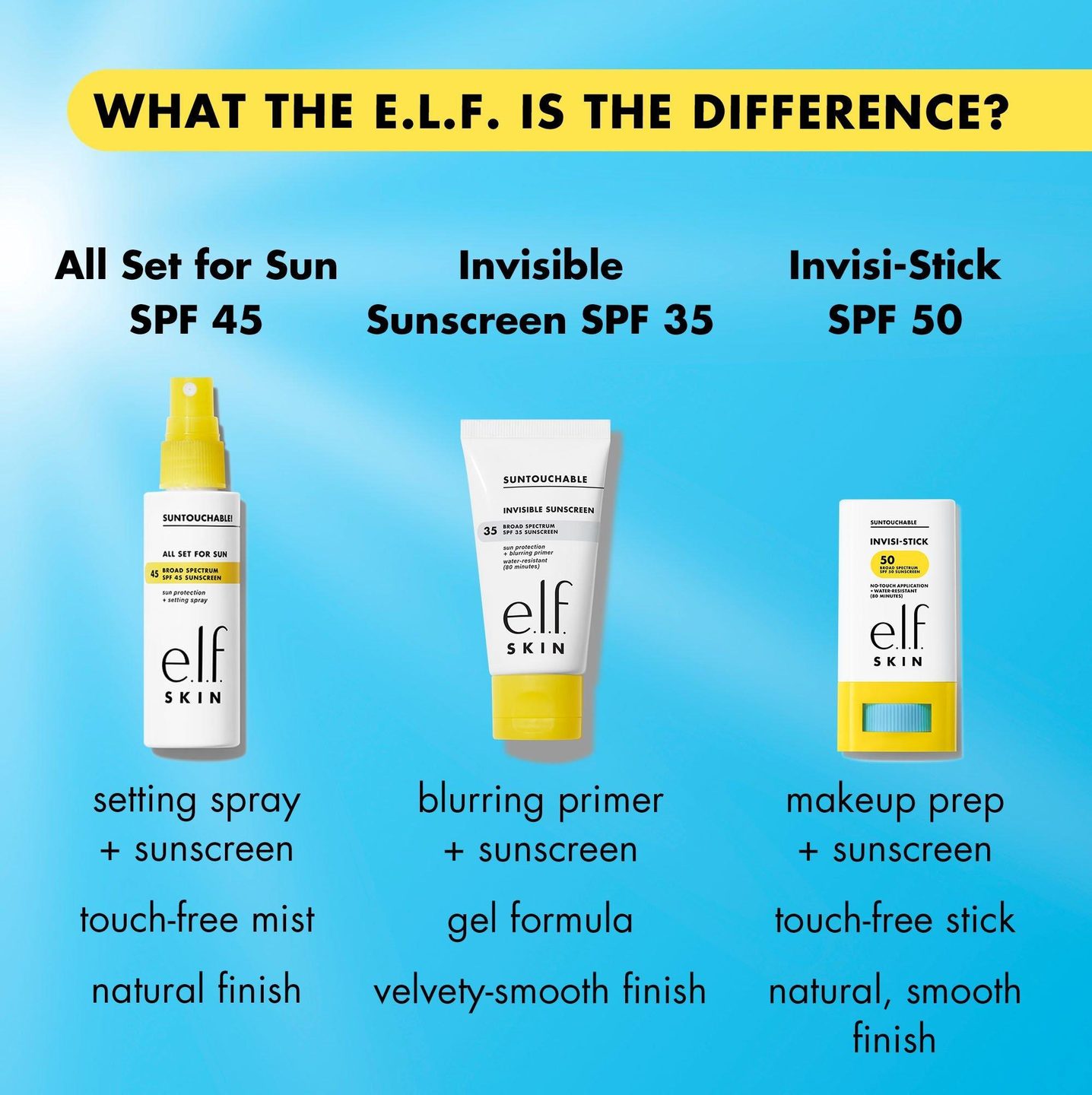 Солнцезащитный стик Suntouchable Invisi-Stick SPF 50 — фото 8