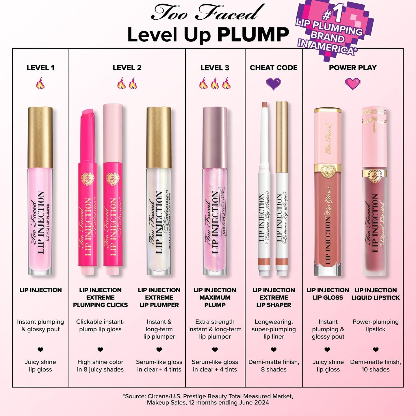 Миниатюра: Увлажняющий бальзам для губ Lip Injection Maximum Plump Extra Strength — фото 9