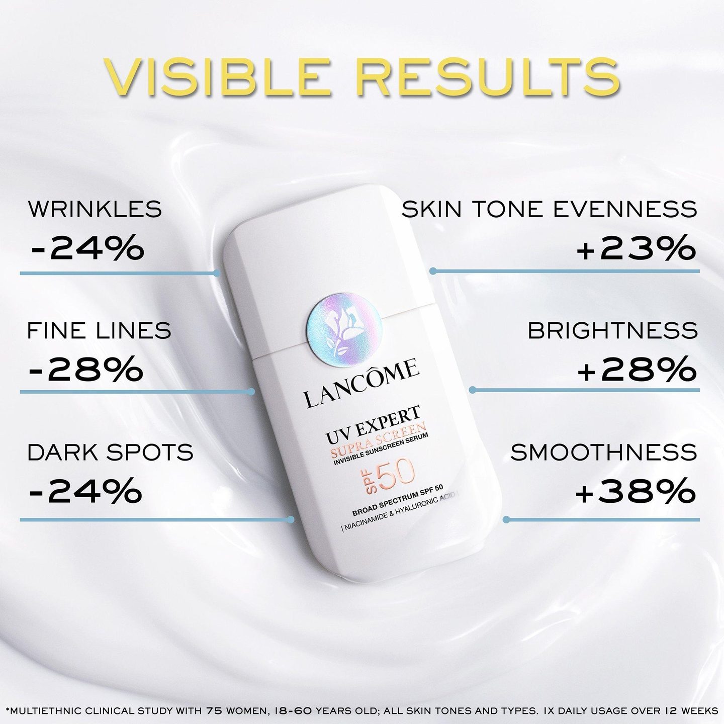 Серум для защиты от солнца UV Expert Supra Screen Invisible SPF 50+ — фото 3