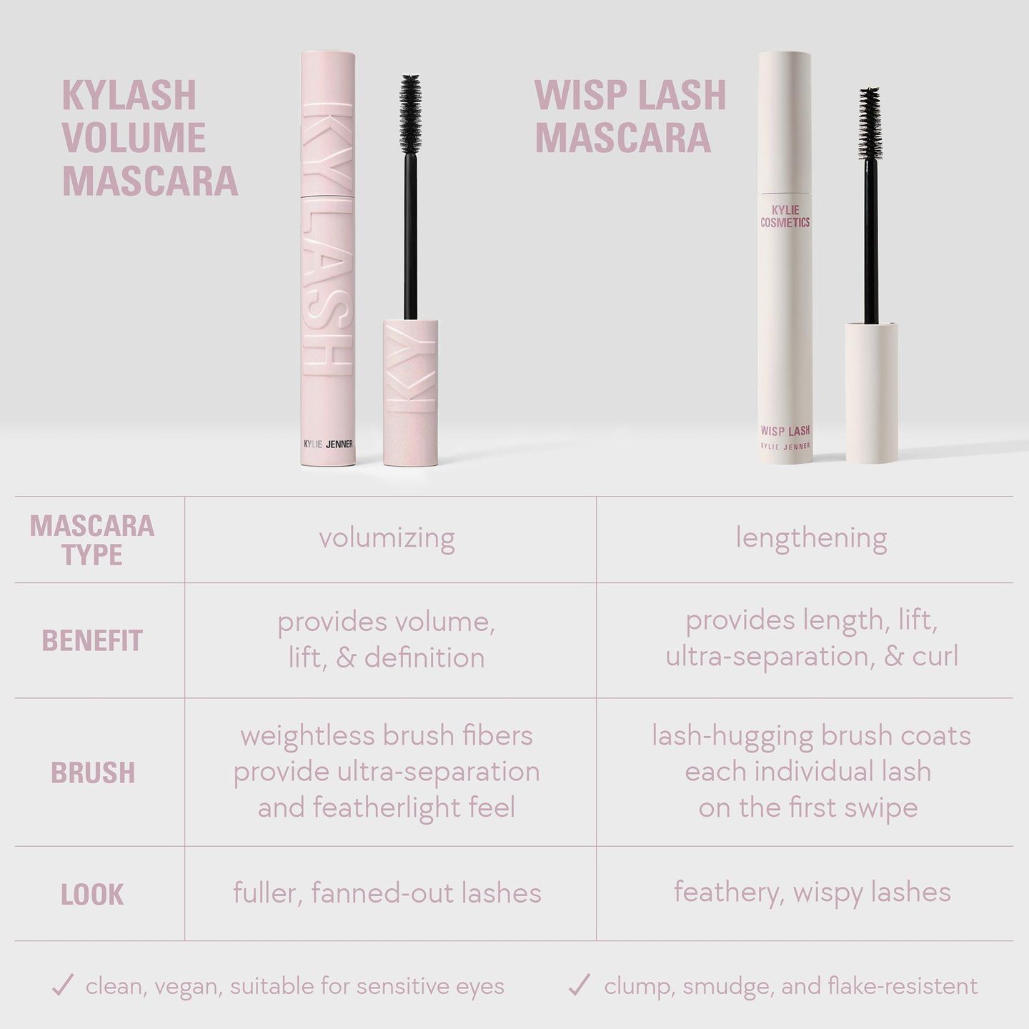 Тушь для ресниц Wisp Lash — фото 9
