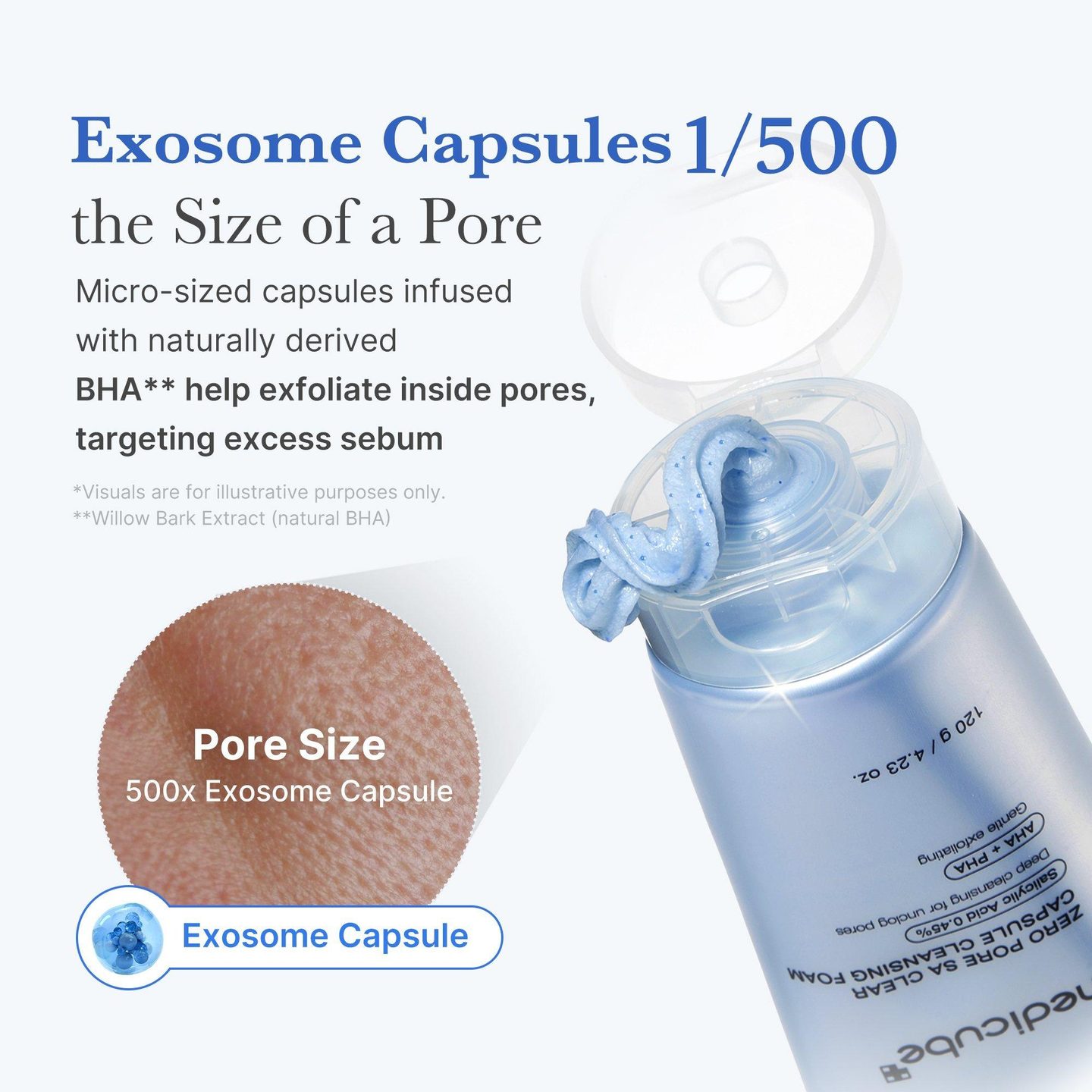 Глубокий очищающий гель для лица Zero Pore SA Clear Capsule — фото 5
