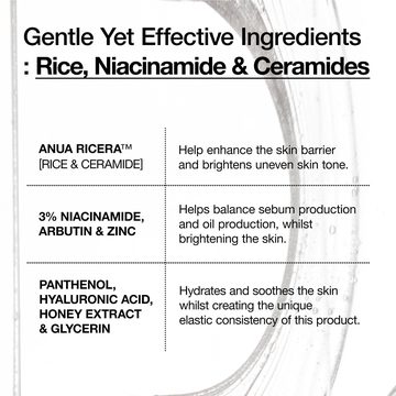 Сыворотка для лица с рисом и керамидами 7 Rice Ceramide Hydrating Barrier Serum — миниатюра 7