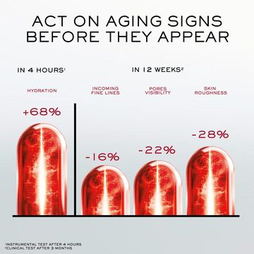 Крем для лица Absolue Longevity MD Anticipate для раннего возраста — миниатюра 7