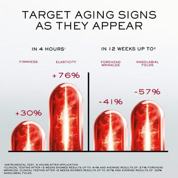 Крем для лица Absolue Longevity MD Intercept для зрелой кожи — миниатюра 7