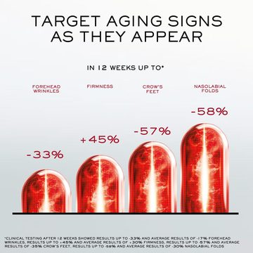 Сыворотка для лица Absolue Longevity MD Intercept для зрелой кожи — миниатюра 7