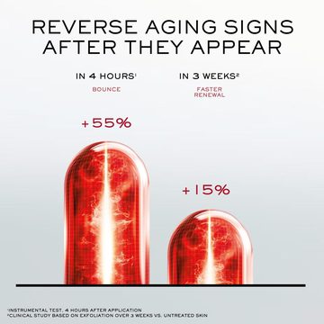 Крем для лица Absolue Longevity MD для зрелой кожи — миниатюра 7
