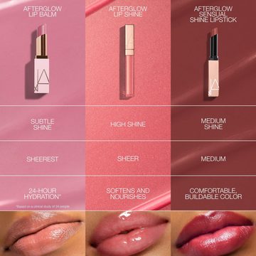 Помада Afterglow — миниатюра 9