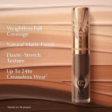 Консилер Airbrush Flawless Long-Wear Blur — миниатюра 7