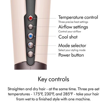 Выпрямитель Airstrait Wet-to-Dry — миниатюра 8