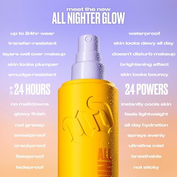 Спрей для фиксации макияжа All Nighter Waterproof Glow — миниатюра 8