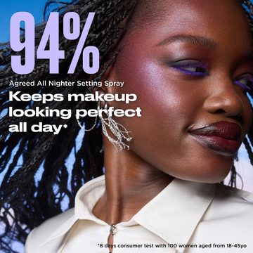 Спрей для фиксации макияжа All Nighter Waterproof — миниатюра 7
