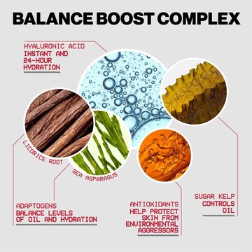 Тональный крем Always On с балансировкой кожи и гиалуроновой кислотой + адаптогенами — миниатюра 7