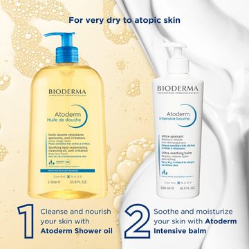 Интенсивный бальзам Atoderm для очень сухой и атопичной кожи — миниатюра 8