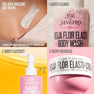 Масло для тела Elasti-Body от Beija Flor — миниатюра 7
