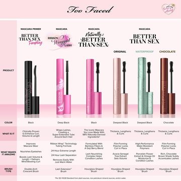 Подготовка для туши Better Than Sex Foreplay Mascara Primer — миниатюра 8