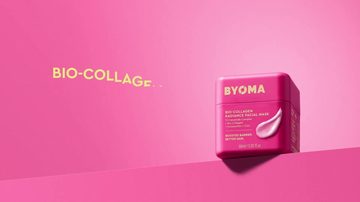 Маска для лица Bio-Collagen Radiance — миниатюра 8