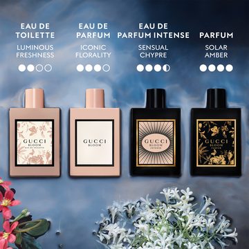 Парфюм Bloom — миниатюра 7