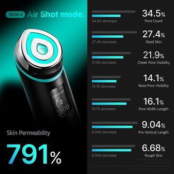 Booster Pro — миниатюра 8
