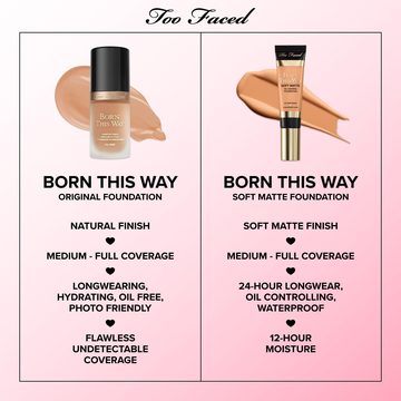 Матирующий тональный крем Born This Way — миниатюра 9