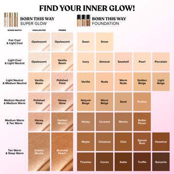 Сияющий мультифункциональный хайлайтер Born This Way Super Glow — миниатюра 9