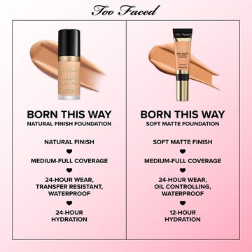 Тональный крем Born This Way с невидимым покрытием средней и полной плотности — миниатюра 9