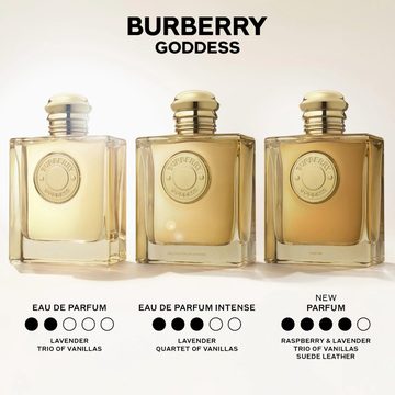 Парфюм Burberry Goddess — миниатюра 7