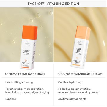 Сыворотка для лица C-Firma Fresh с витамином C — миниатюра 8