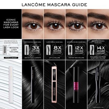 Cils Booster XL Увлажняющая основа для туши с витаминами — миниатюра 7