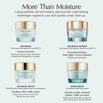 Крем-увлажнитель DayWear Multi-Protection Anti-Oxidant 24H с SPF 15 — миниатюра 7