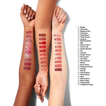 Скульптурирующая помада Dramatically Different Lipstick — миниатюра 7