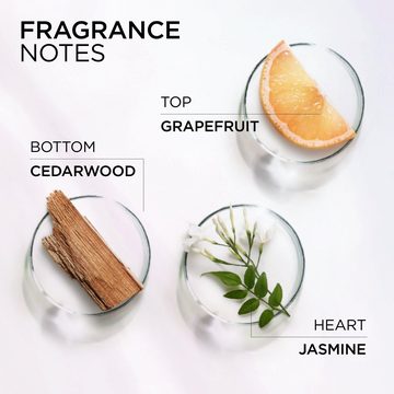 Сыворотка для волос Elvive Glycolic Gloss с высоким блеском — миниатюра 7