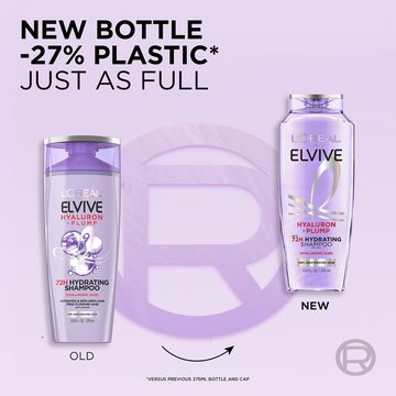 Шампунь Elvive Hyaluron Plump для увлажнения — миниатюра 8