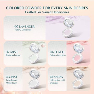 Невесомая пудра для коррекции цвета Flawless Jade — миниатюра 8