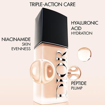 Матирующий тональный крем Dior Forever Skin Wear - 24ч стойкость — миниатюра 7