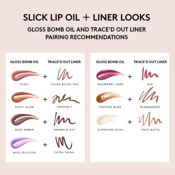 Блеск для губ Gloss Bomb Oil Luminizing Lip Oil 'N Gloss — миниатюра 8