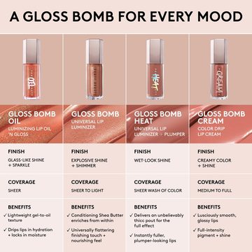 Блеск для губ Gloss Bomb Oil Luminizing Lip Oil 'N Gloss — миниатюра 9