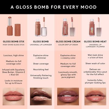 Блеск для губ Gloss Bomb Stix — миниатюра 10