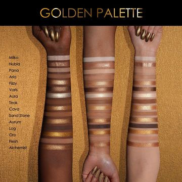 Палитра теней для век Golden — миниатюра 9