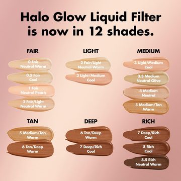 Жидкий фильтр Halo Glow — миниатюра 7