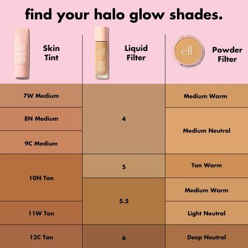Жидкий фильтр Halo Glow — миниатюра 9
